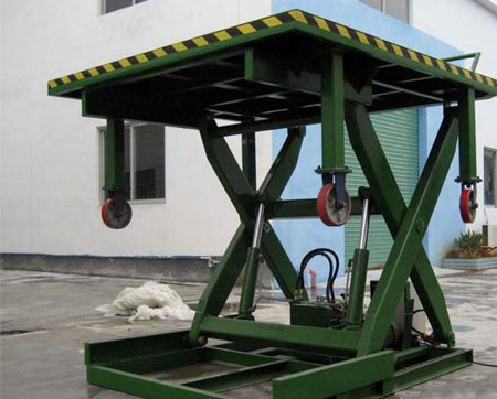Linear Actuators Application